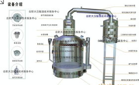 第5代釀酒設(shè)備,小型釀酒設(shè)備價格 廠家 圖片
